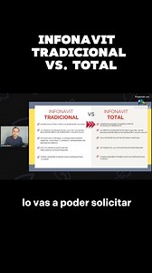 26K views · 194 reactions | Infonavit Total Vs. Tradicional #Infonavit #INFONAVIT #infonhabiente | Antonio Rivera Tu Asesor | Facebook