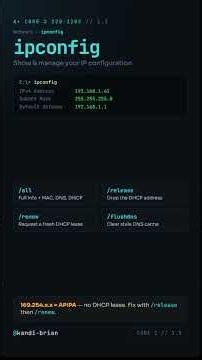 ipconfig Command Explained A+ Core 2 220 1202 Objective 1.5 #comptia