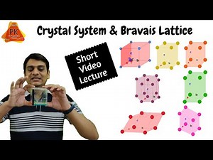 Crystal System | Bravais Lattice | Short Animated Video| Classification of Crystal Structures