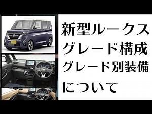 Equipment for each grade of the new Rooks! [Rooks Commentary #3]