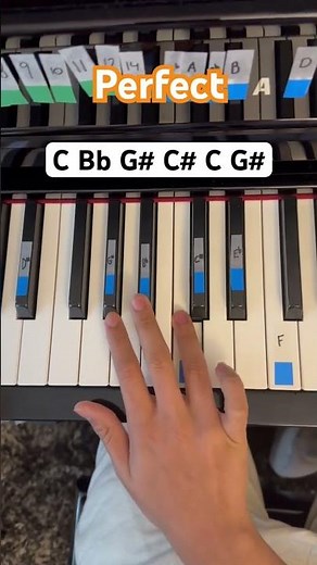 Perfect- Ed Sheeran - Easy Piano Tutorial #piano #pianomusic #pianotutorial