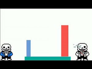 Bad time trio vs Error sans|Power level|Sans Power Level