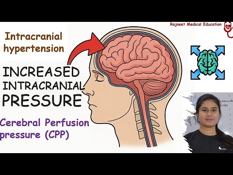 Raised Intracranial Pressure ICP | Causes | Symptoms | Pathophysiology | Diagnose | Management
