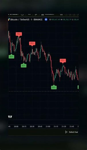 Detects Manipulation In real time — stop hunts manipulation stopshunt blurred bg