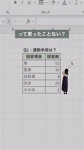 【Excel】You can do this much just with Excel