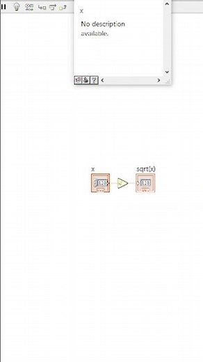 LabView Racine Carrée