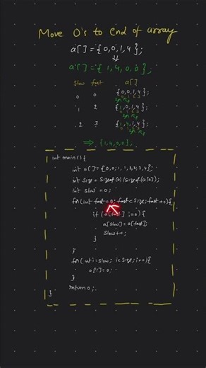 EP-6 move all zeros to end of an array