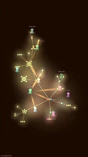 Iroh: Watch a Rust Networking Stack Take Its First Steps 👣