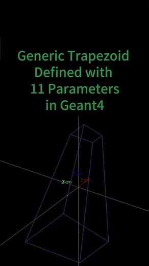 #Geant4 Geometry: Generic Trapezoid, w/o C++