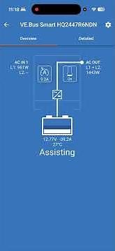 Victron PowerAssist Explained! How a 15A Outlet Can Power a 2000W Load