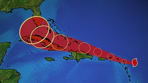 Forecast Cone Of Uncertainty: Facts And Myths