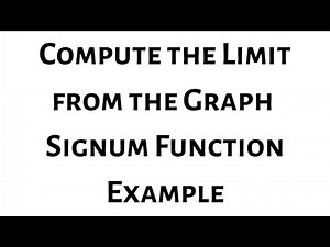 Calculus Limit from Graph of Signum Function