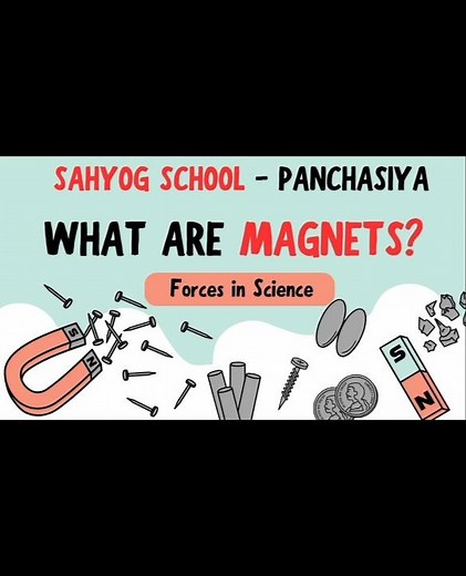 Types of Magnets | Fun Classroom Activity | Sahyog School Panchasiya | Science Experiment |
