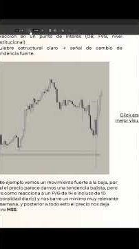 ¿CHoCH o MSS? La DIFERENCIA que todos CONFUNDEN 😱📈