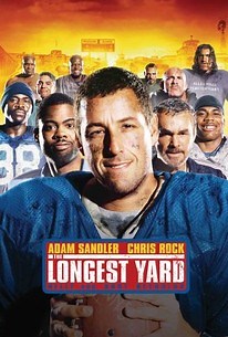 The Longest Yard | Cast and Crew | Rotten Tomatoes