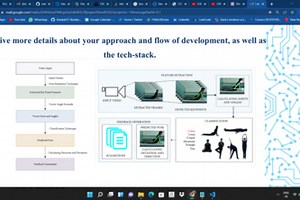 Personal Yoga AI Trainer