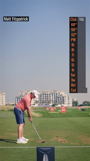 Matt Fitzpatrick Hits Every Club in the Bag for Maximum Distance