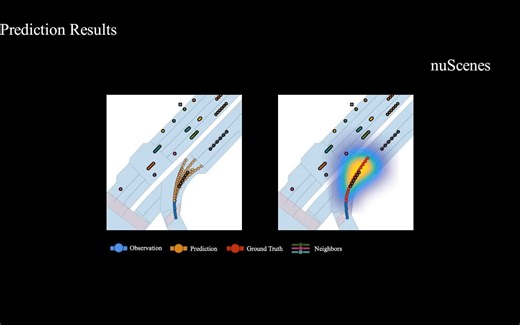 [ICRA 2024] ContextVAE for Real-Time Vehicle Trajectory Prediction