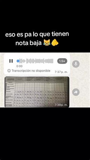 #paratiiiiiiiiiiiiiiiiiiiiiiiiiiiiii #fypシ゚viral #viral_video apoyen mi vídeo 😹 y usen el audio