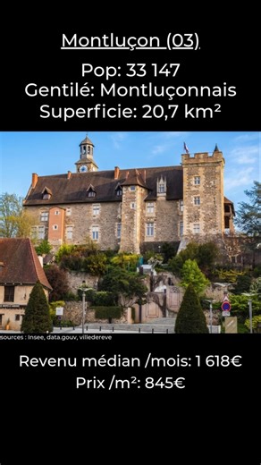 France : Montluçon (03) | Partie 221 / 34 935 #shorts #france
