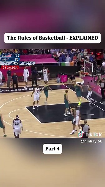 Basketball Rules Explained: Fouls and Free Throws