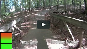 Cloud Nine Indoor Cycling Workouts