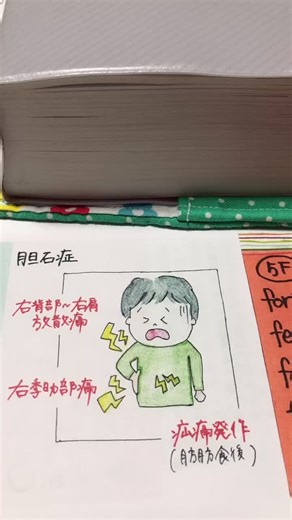 胆石症の特徴と対策｜看護師国家試験準備