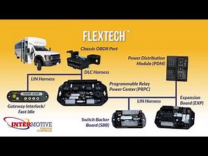 FlexTech Training Part 1: Components