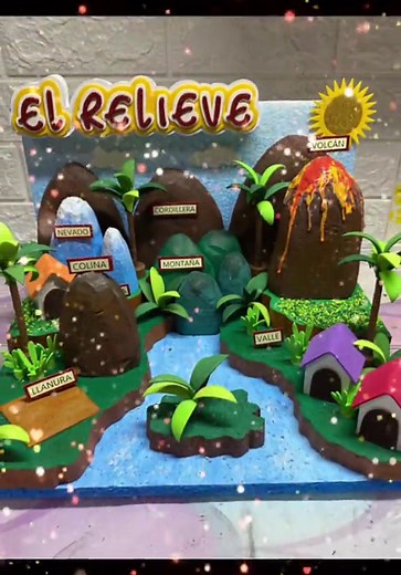 Explorando Maquetas de Montañas en Proyectos Escolares