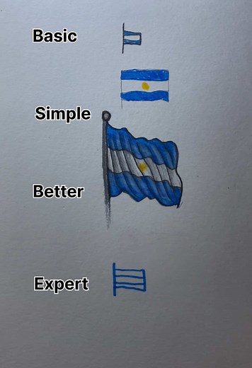 Cómo dibujar la bandera de Argentina con facilidad