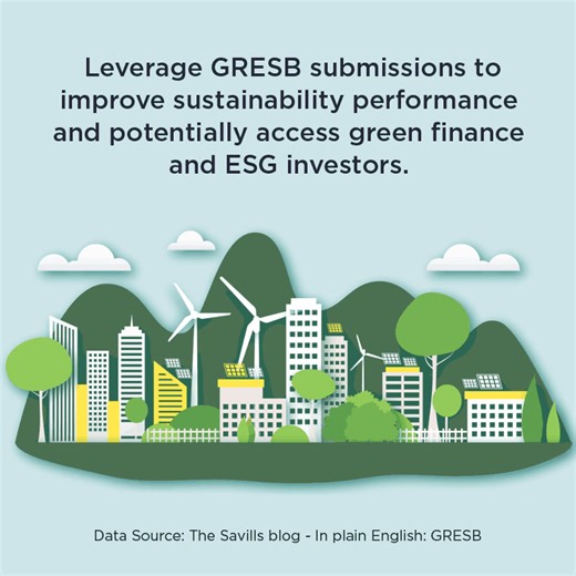 Investor demand for reliable ESG data is growing rapidly. Understand how GRESB benchmarking can help strengthen your sustainability reporting and performance. Contact us http://savi.li/61859s1aL to discuss strategic ESG consulting services that support participation in GRESB, from data collection to target setting and performance tracking. Our expertise can help maximise your score and meet rising investor and regulatory requirements. Data Source: The Savills blog - In plain English: GRESB #GRES