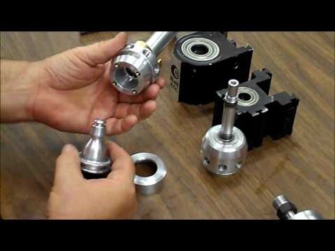 How the 8 Ball Spindle Works