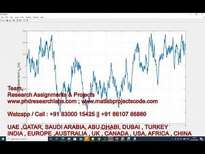 Quarter Car simulation modelling matlab simscape | Quarter Car Model | Simscape | Quarter Car