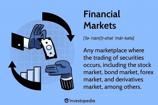 Financial Markets: Role in the Economy, Importance, Types, and Examples