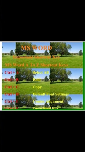 Cut Copy Paste Shortcut Keys in MS Word | Easy Trick