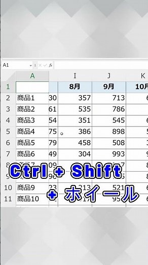 [Excel] Scroll the sheet horizontally with the mouse wheel #shorts
