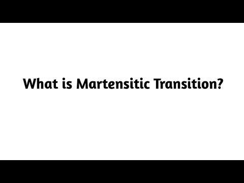 What is Martensitic Transition ?