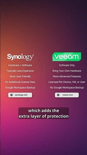 Synology and Veeam: Backup Tools Explained #cybersecurity