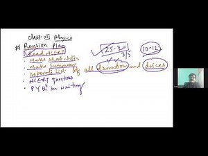 12th Physics Quick Revision Plan