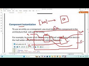 VHDL Lab - lab3: Component Instantiation & Test Bench