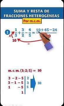 Addition and subtraction of 3 homogeneous and heterogeneous fractions using the least common mult...