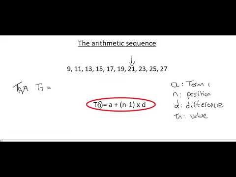 Gr 12 Arithmetic Sequence Intro
