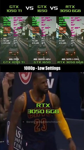 GTX 1050 Ti vs GTX 1650 vs RTX 3050 6GB – 6 Game Benchmark