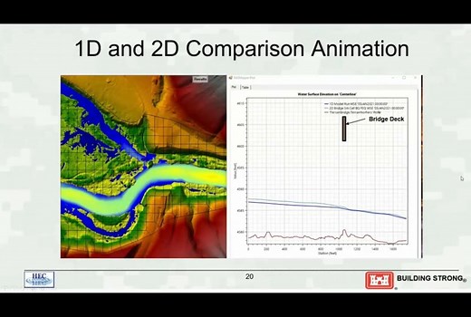 HEC-RAS 2D桥梁水力学 中文配音