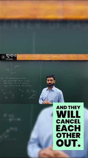 System of Colliding Particles and Conservation of Linear Momentum