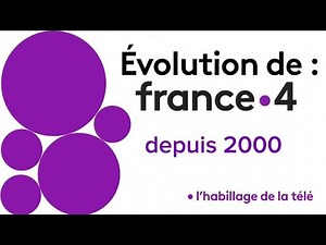 LHTVOLUTION #35 Évolution de france 4 depuis 2000
