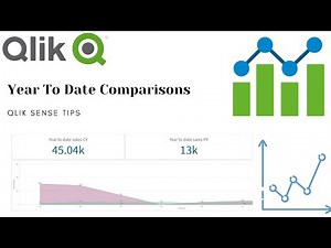 Year to Date Comparisons in Qlik Sense with (Master Calendar Script) Qlik Sense Tips