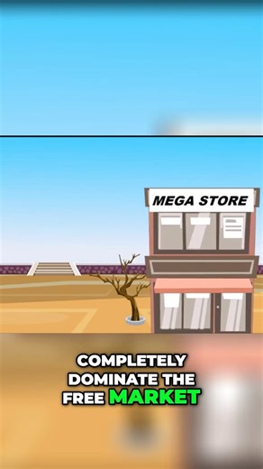 Capitalism's Reality: Monopolies and Market Domination