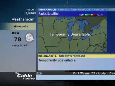 24/7 Weather Data - Indianapolis, IN - IS1 Weatherscan