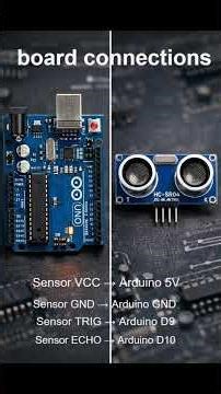 How to Use Ultrasonic Sensor (HC-SR04) with Arduino | Complete Practical with Code